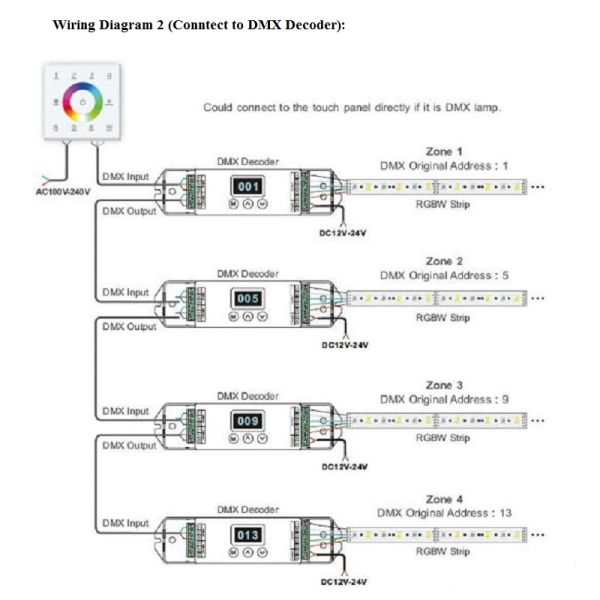 LTECH R4-CC LED 2.4G T-PWM Wireless Controller RGB RGBW 4 Channels Panel